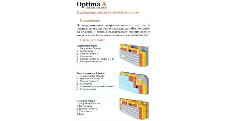�������� ��������������� �����-����������� Optima A (70�2) �� �������� ��������