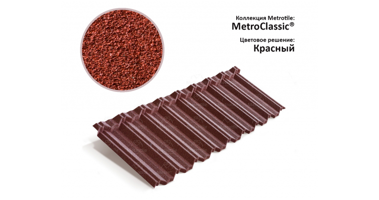    Metrotile MetroClassic    